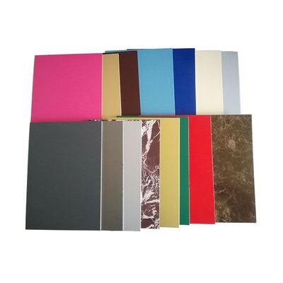 0.06mm-0.5mm Aluminum Thickness NANO Coated Aluminum Composite Sign for External Cladding