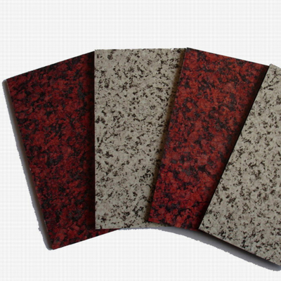 Experience the Durability of Anti-fouling Nano Aluminum Composite Panel for Outdoor