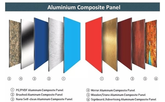 4mm Untransparent Protective Film High Gloss Black Acp Panels for Celling Customized