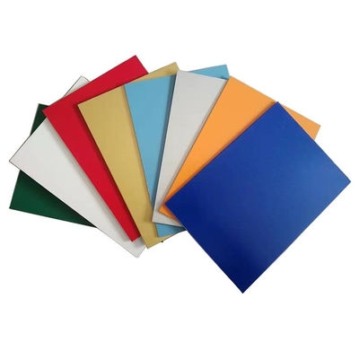 Fireproof Self-Cleaning Nanometer PVDF Coated Composite Cladding Panel for Printing