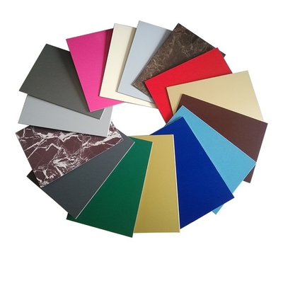 Anti-fouling Nano Finished PVDF Aluminum Composite Panels for Agricultural Structures