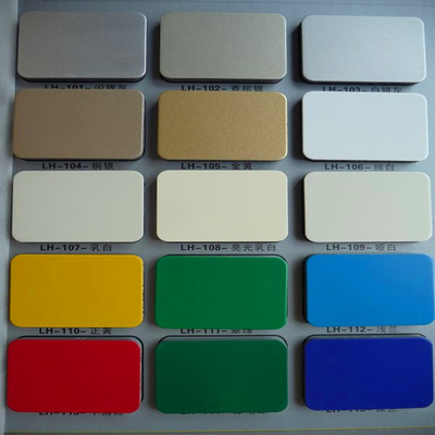 Outdoor 4mm Sandwich Panel Aluminum Composite Panel Acp Sheet with NANO Coating PVDF